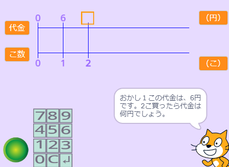 ▢を使った式って何?